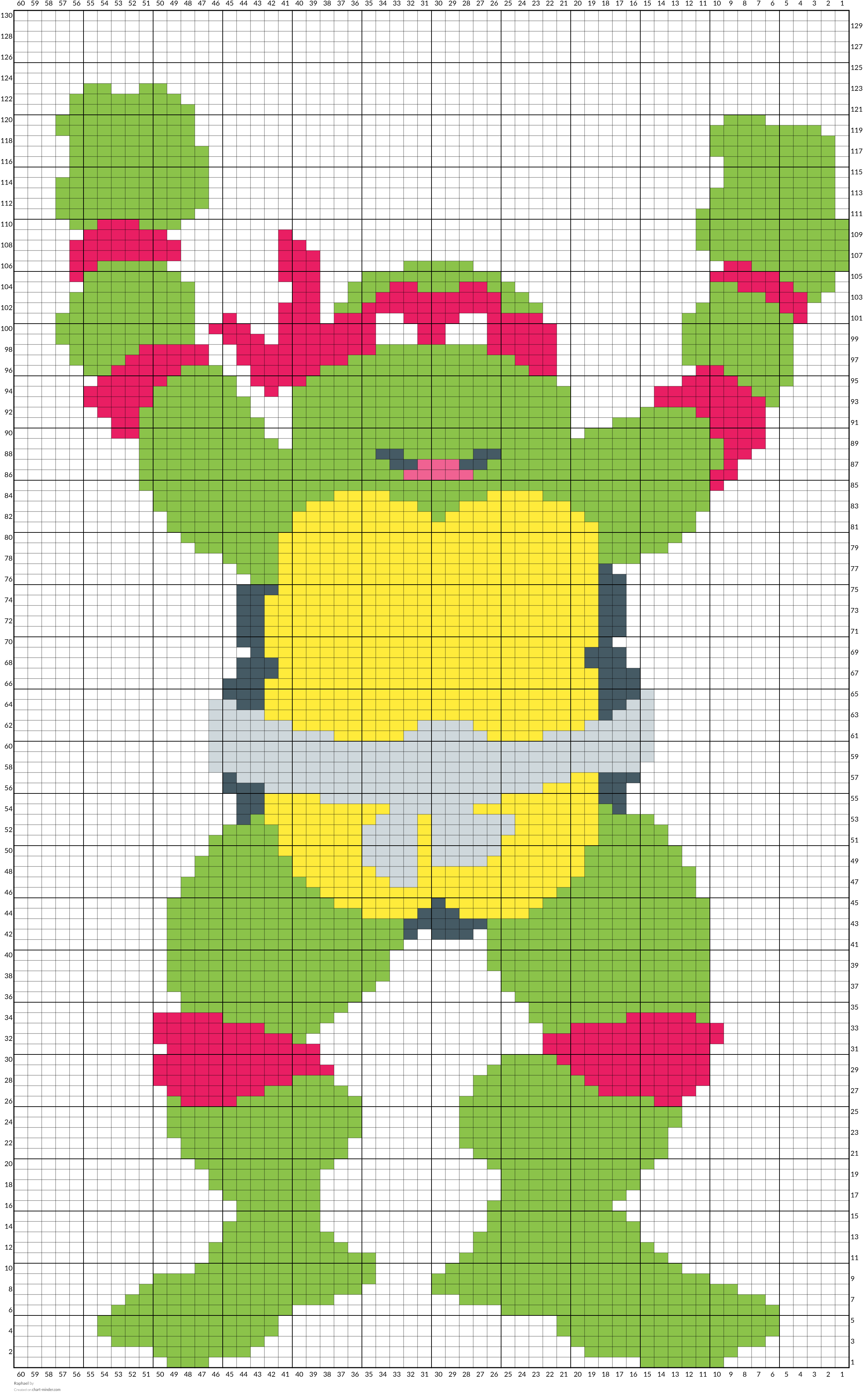 Raphael