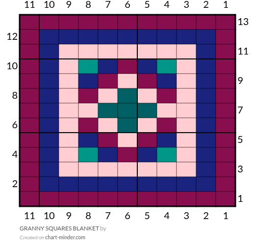 GRANNY SQUARES BLANKET