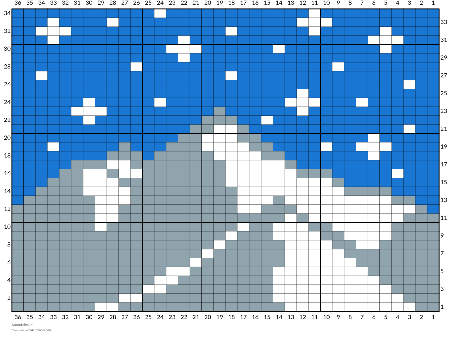 Mountains