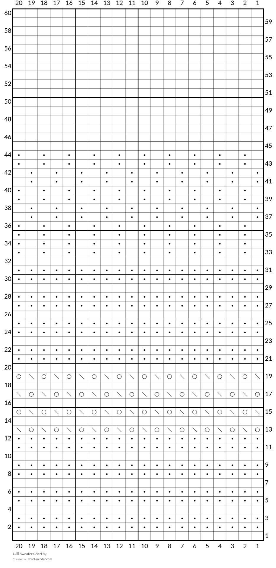 J.Jill Sweater Chart