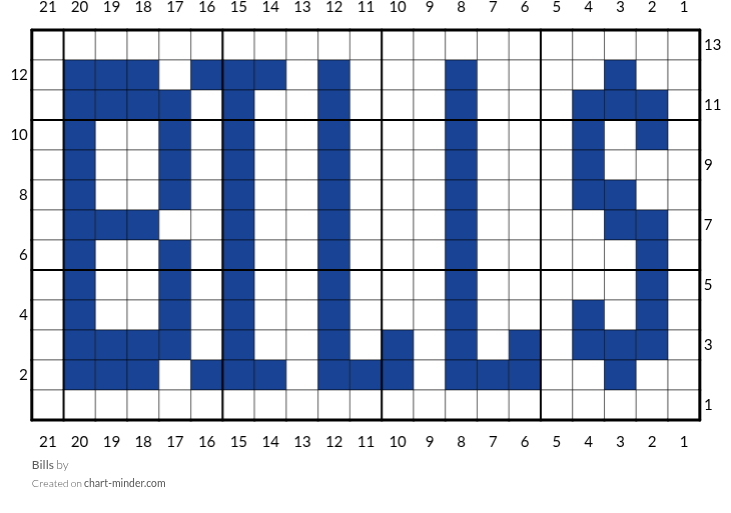 Bills