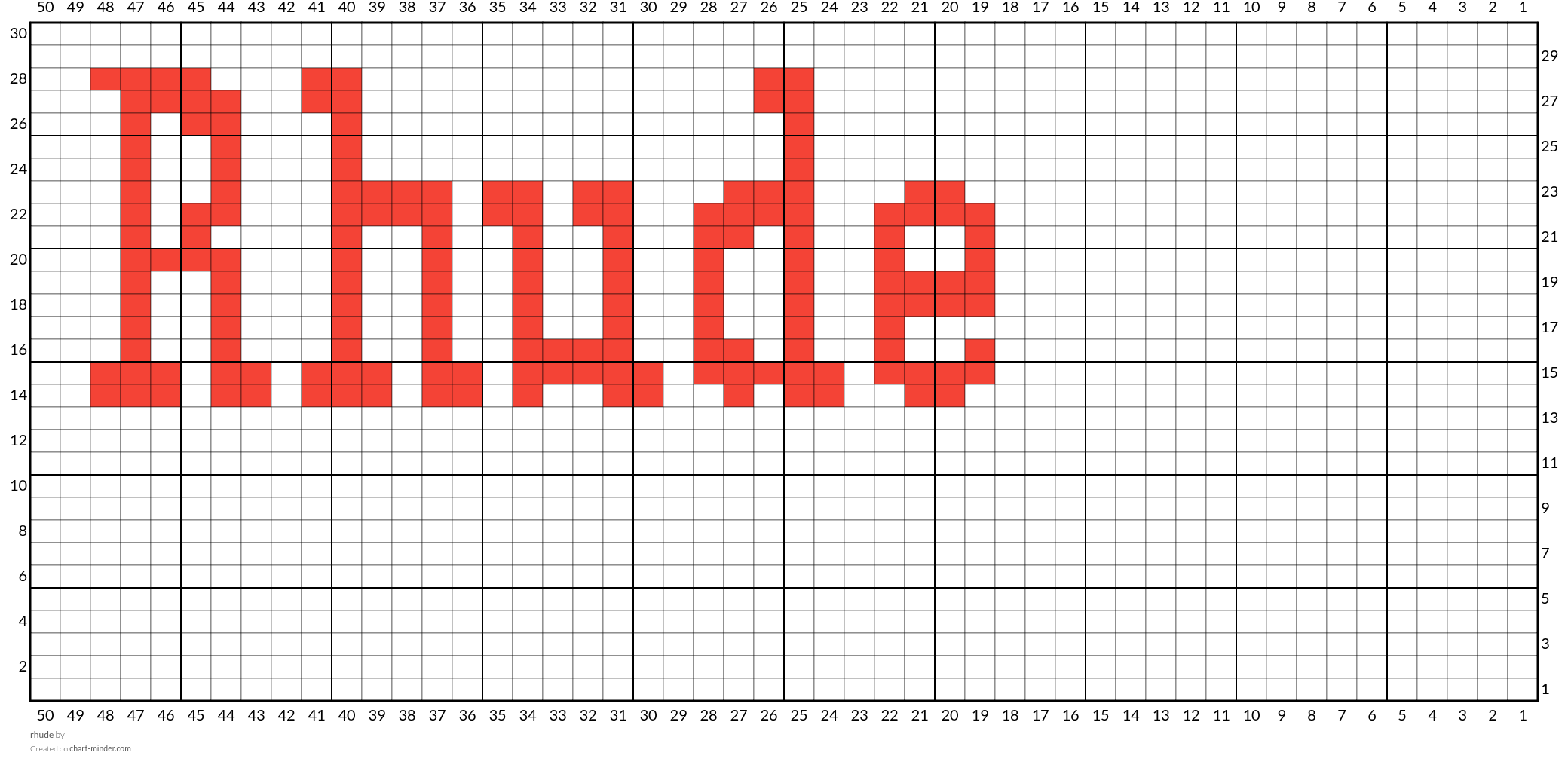 rhude