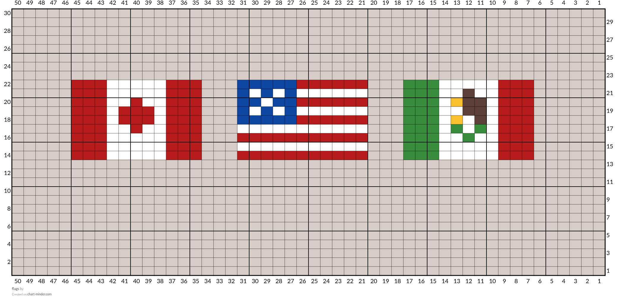 flags