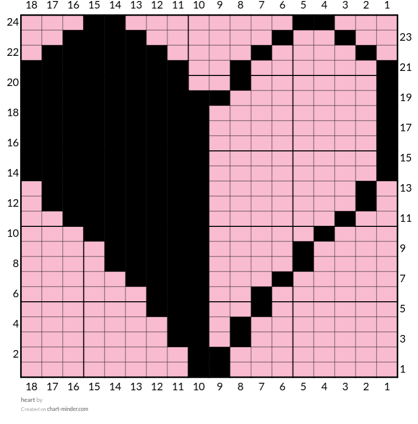 heart