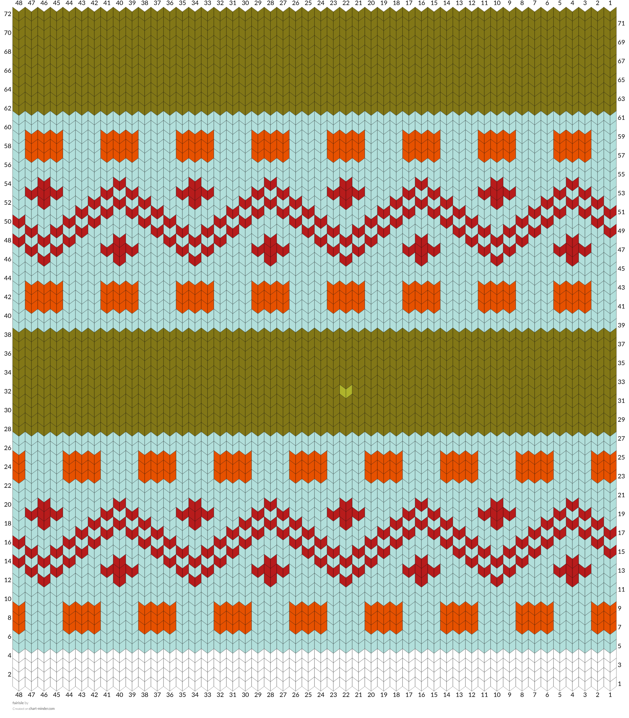 fairisle