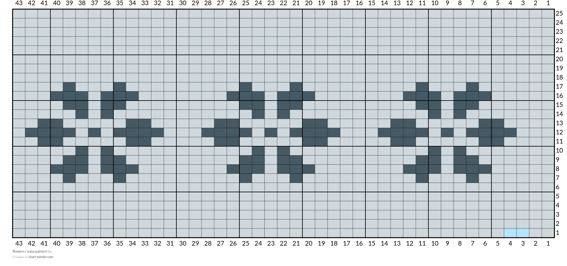 flowers / easy pattern 