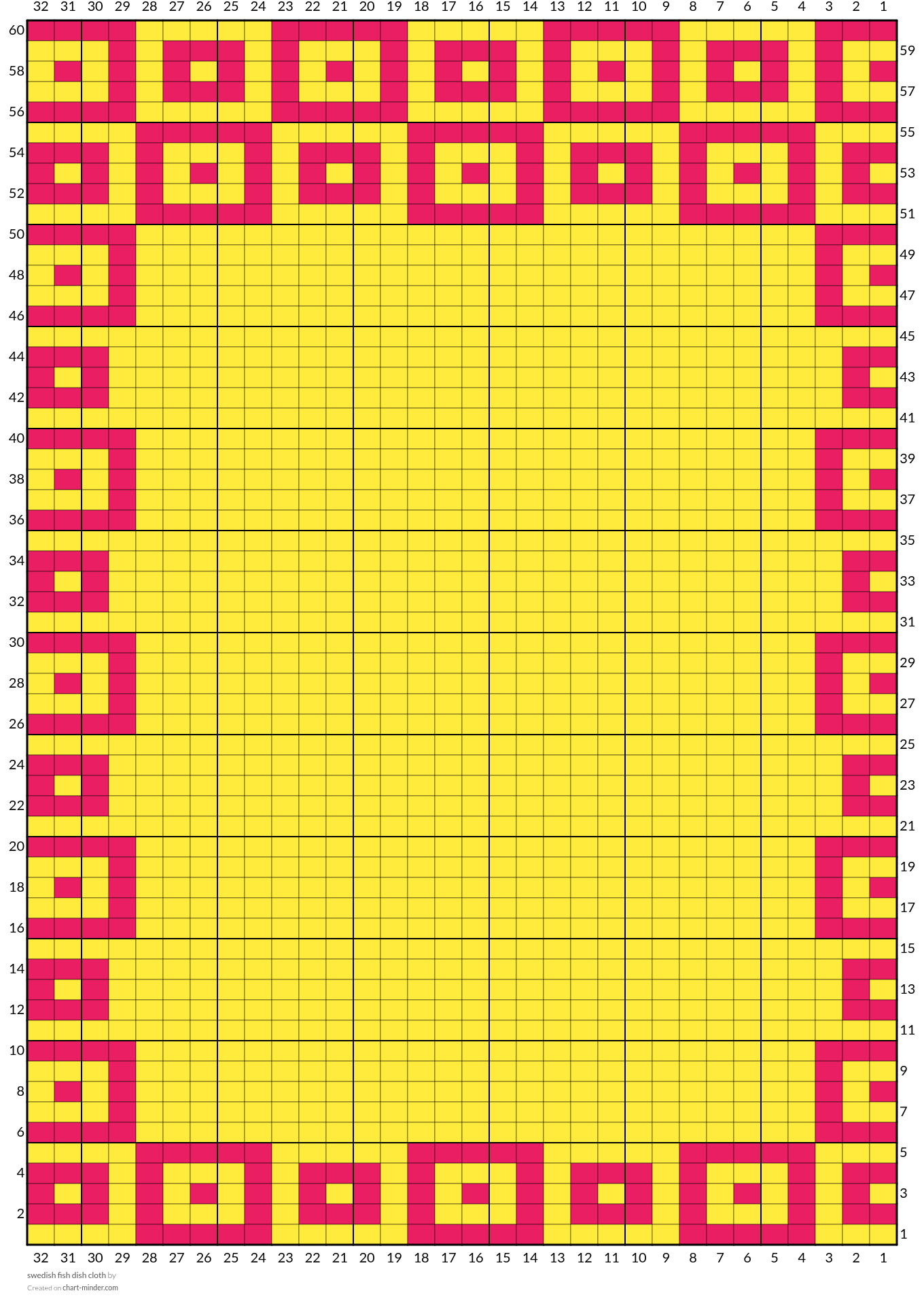 swedish fish dish cloth