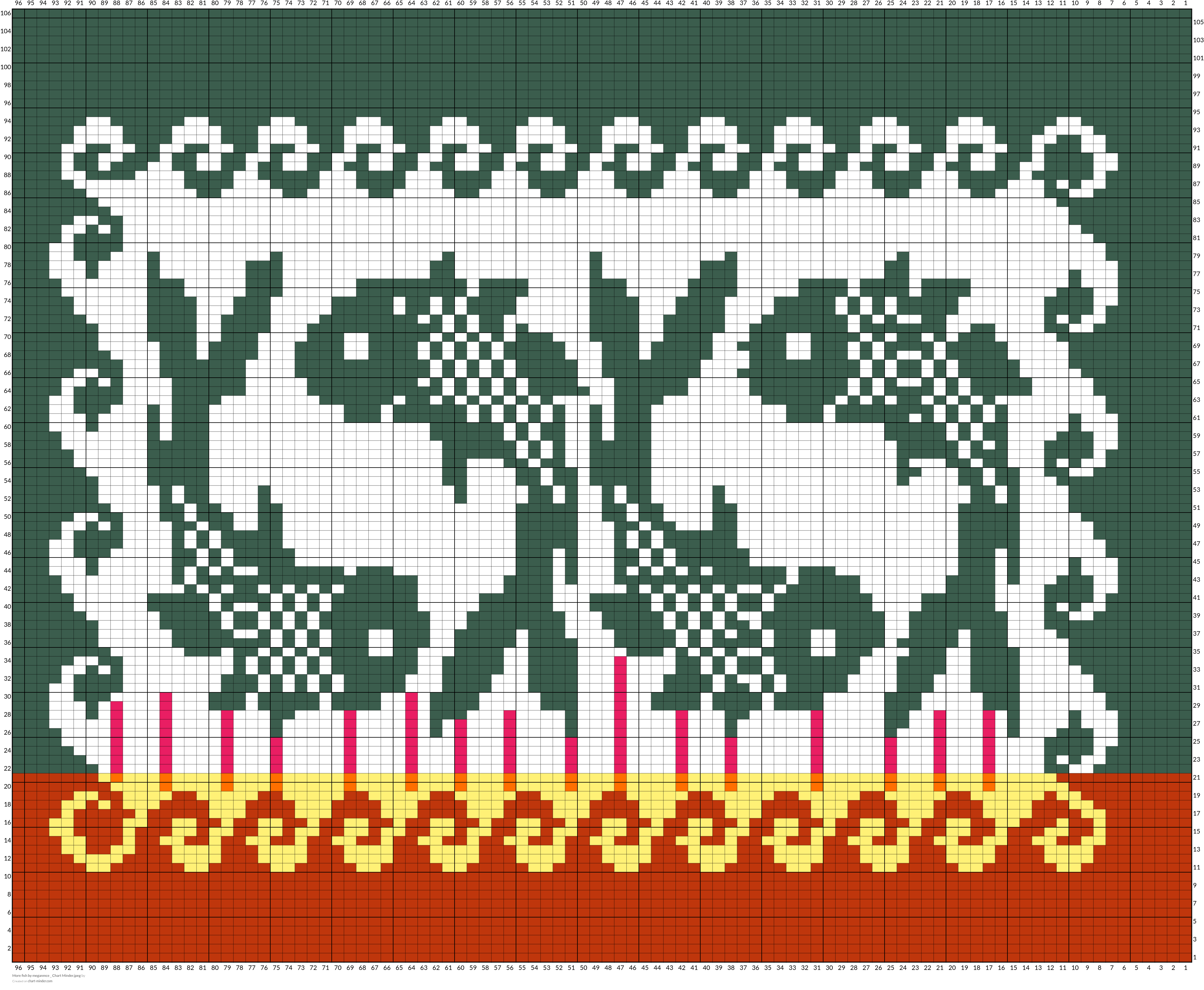 More fish by meganmce _ Chart Minder.jpeg