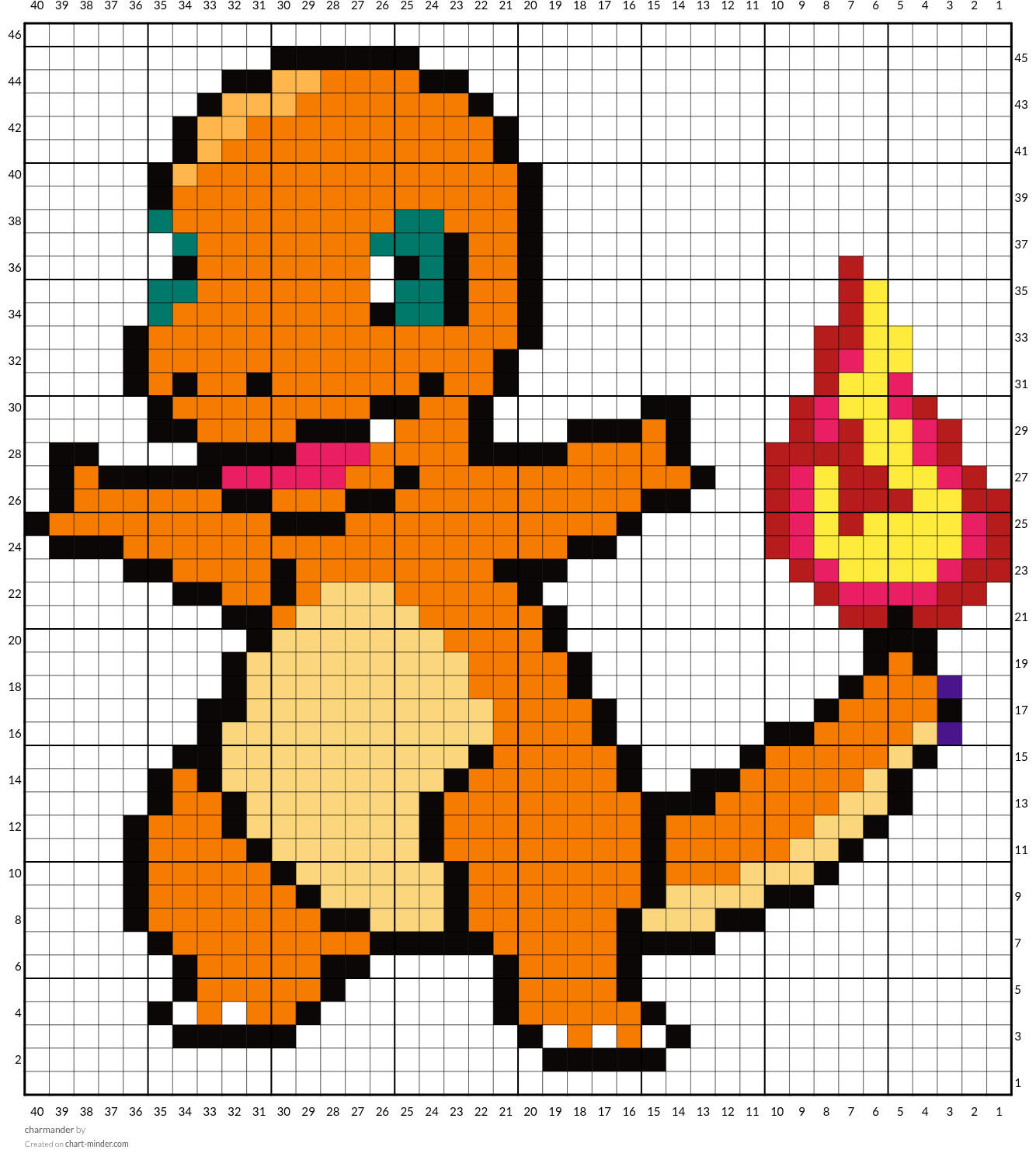charmander