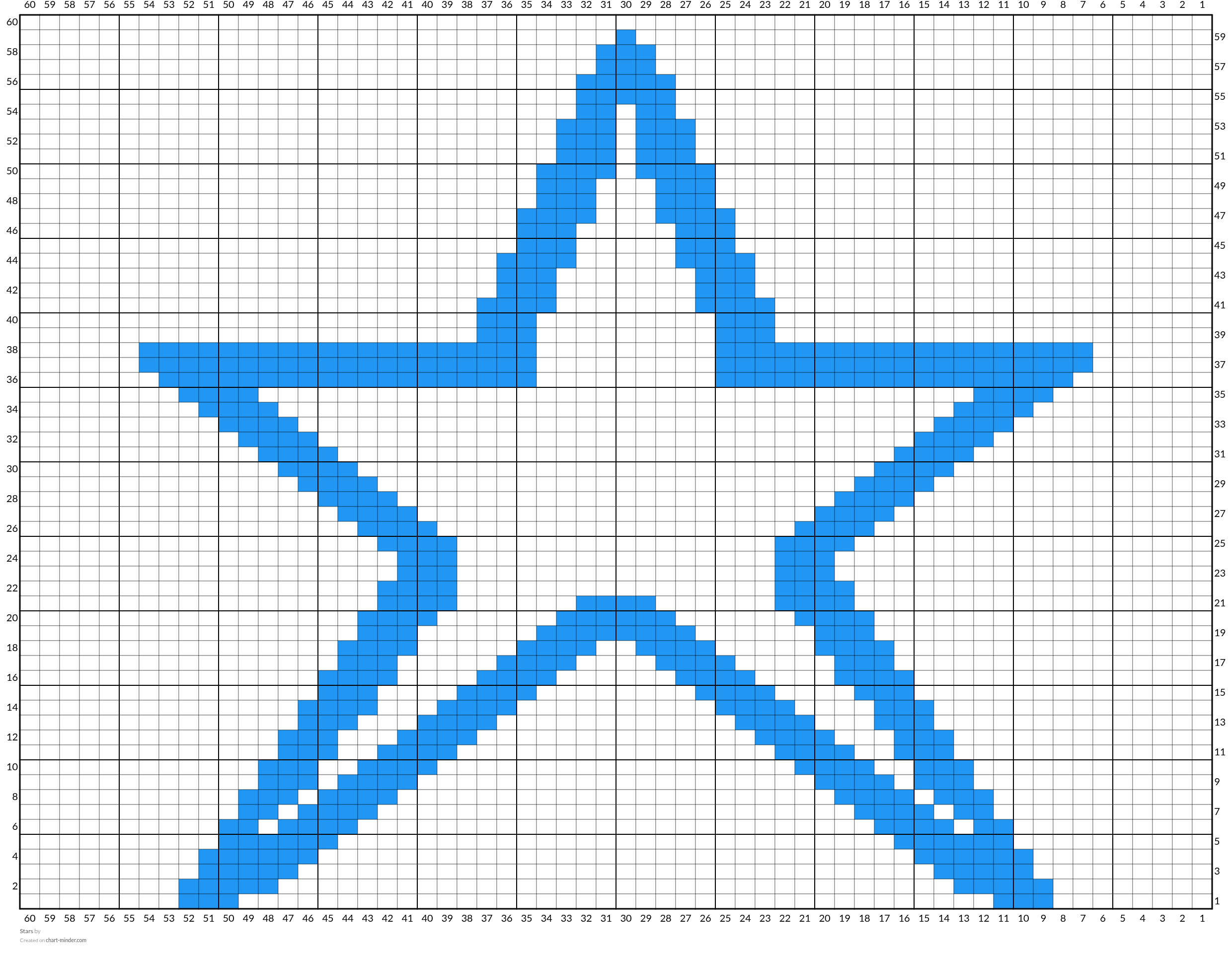 Stars