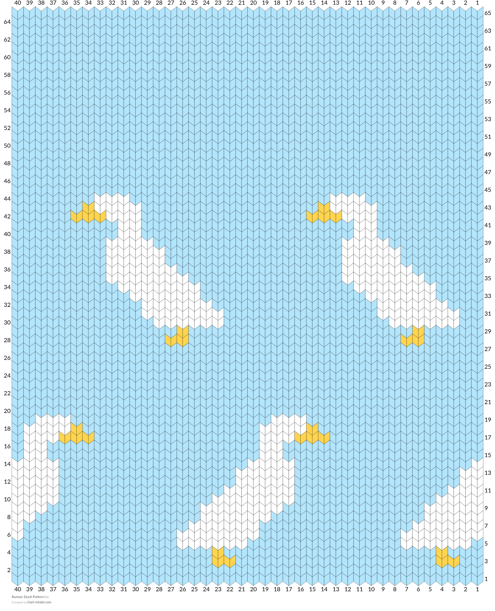 Runner Duck Pattern