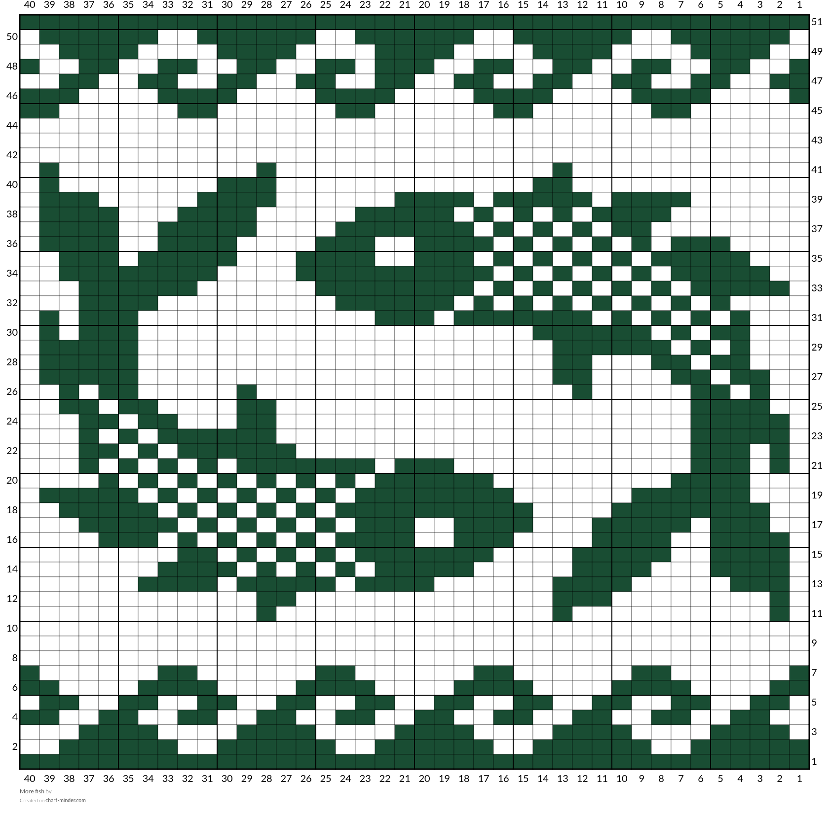 More fish