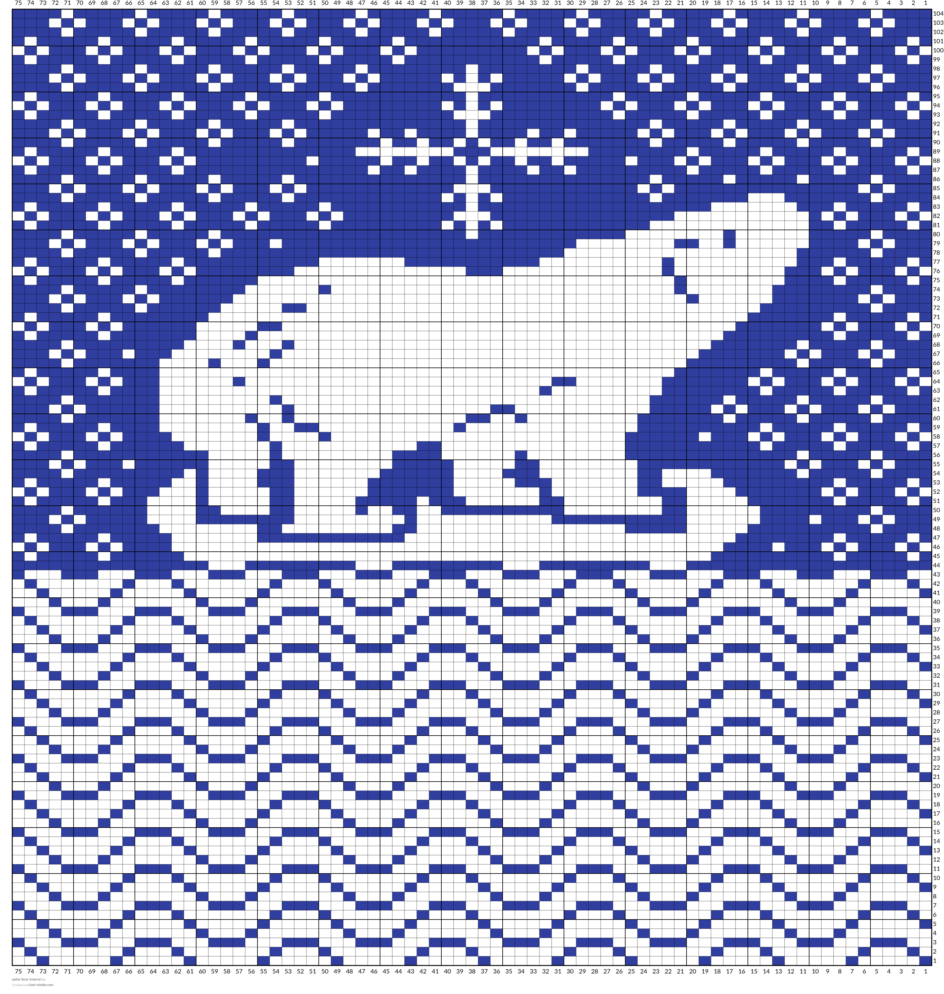 polar bear inverse