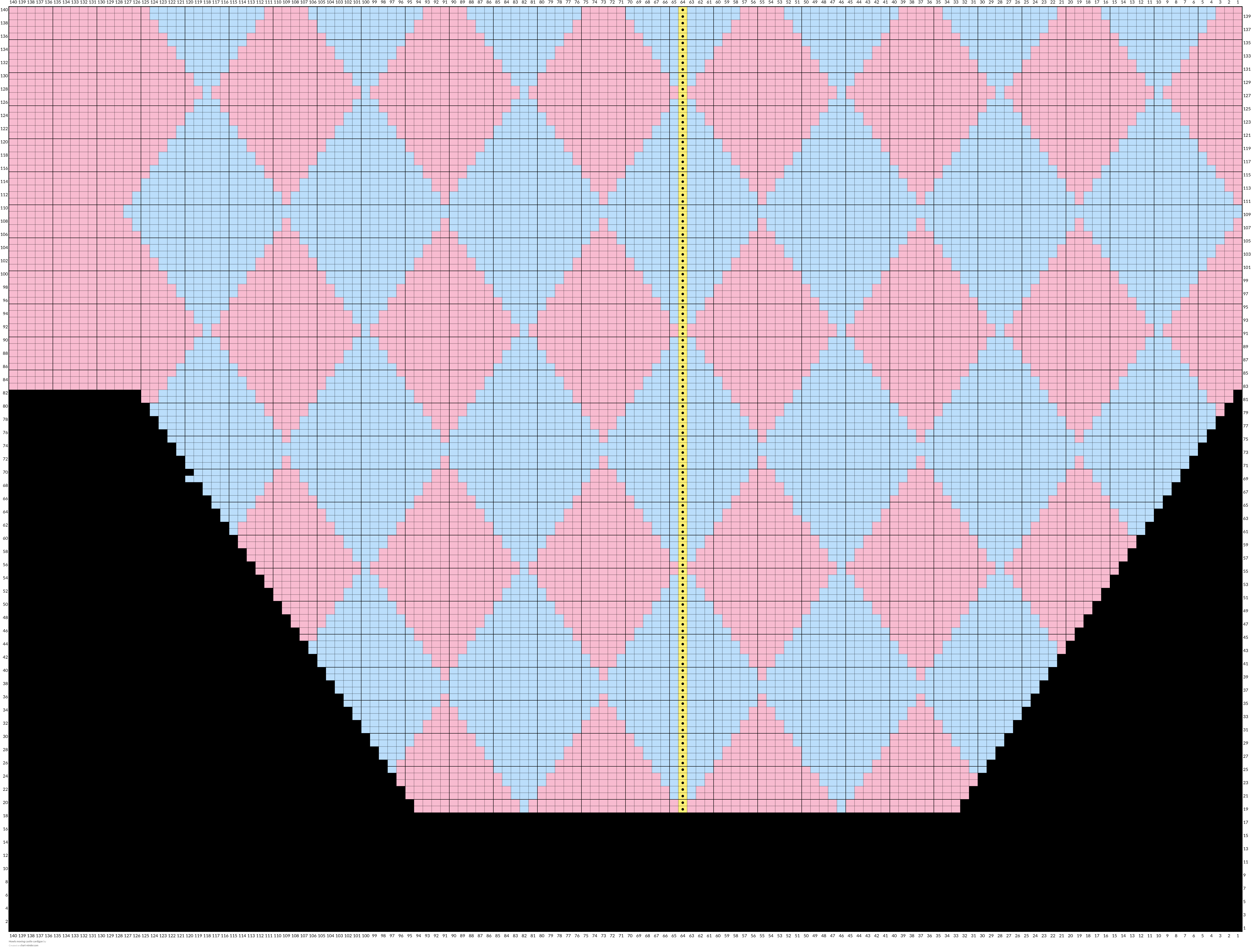 Howls moving castle cardigan