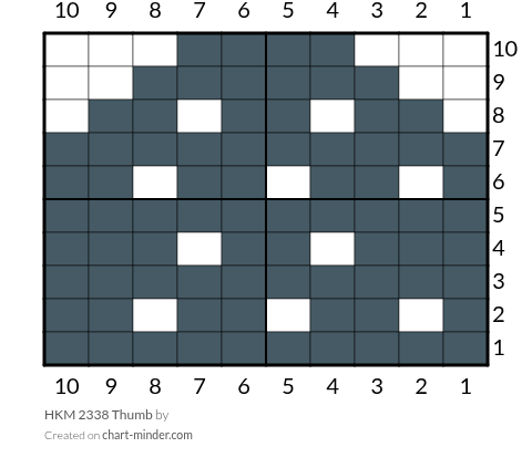 HKM 2338 Thumb