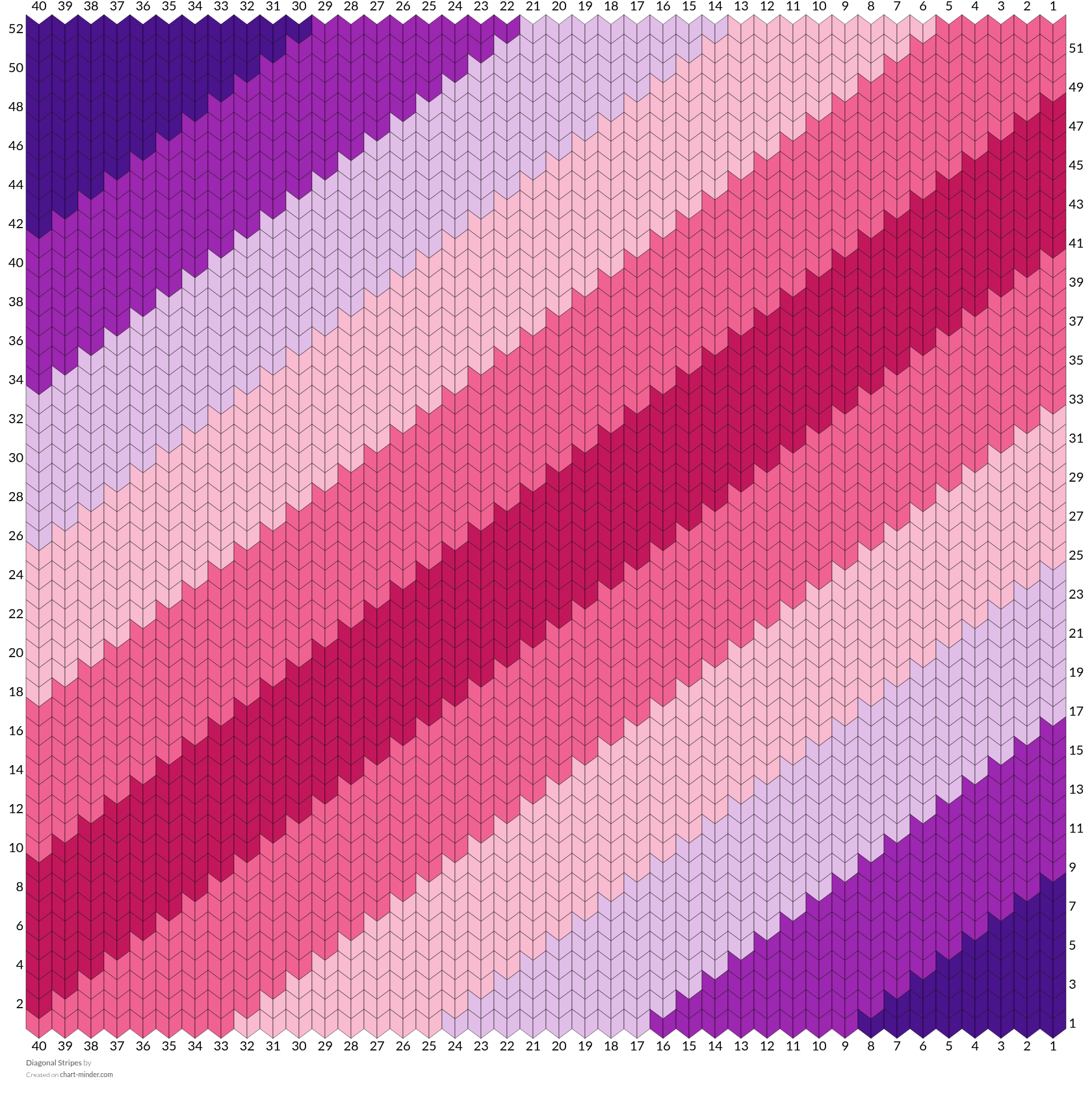 Diagonal Stripes 