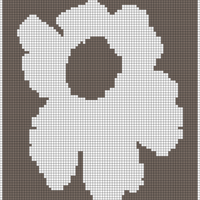 Copy of Big unikko by maisas | Chart Minder.jpg