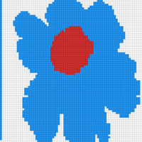 Copy of Big unikko by maisas1 | Chart Minder.jpg