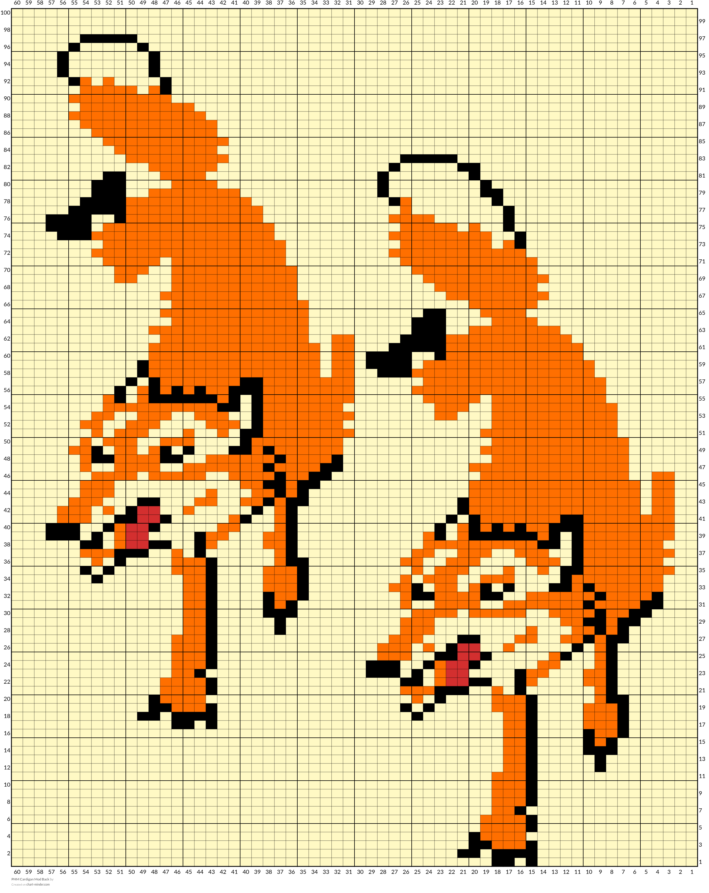 PHM Cardigan Mod Back