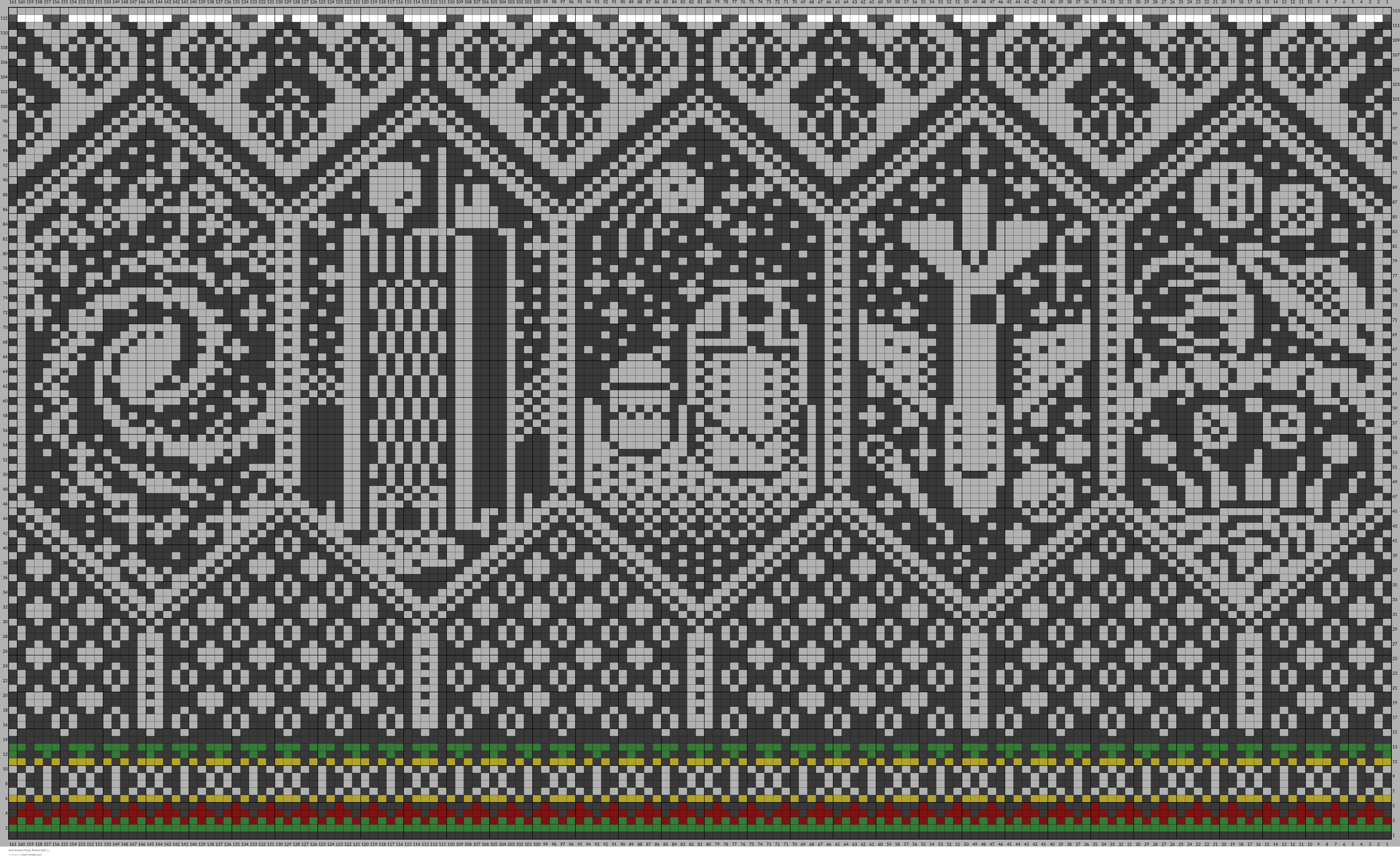 Astronomy Front, Planet Edit