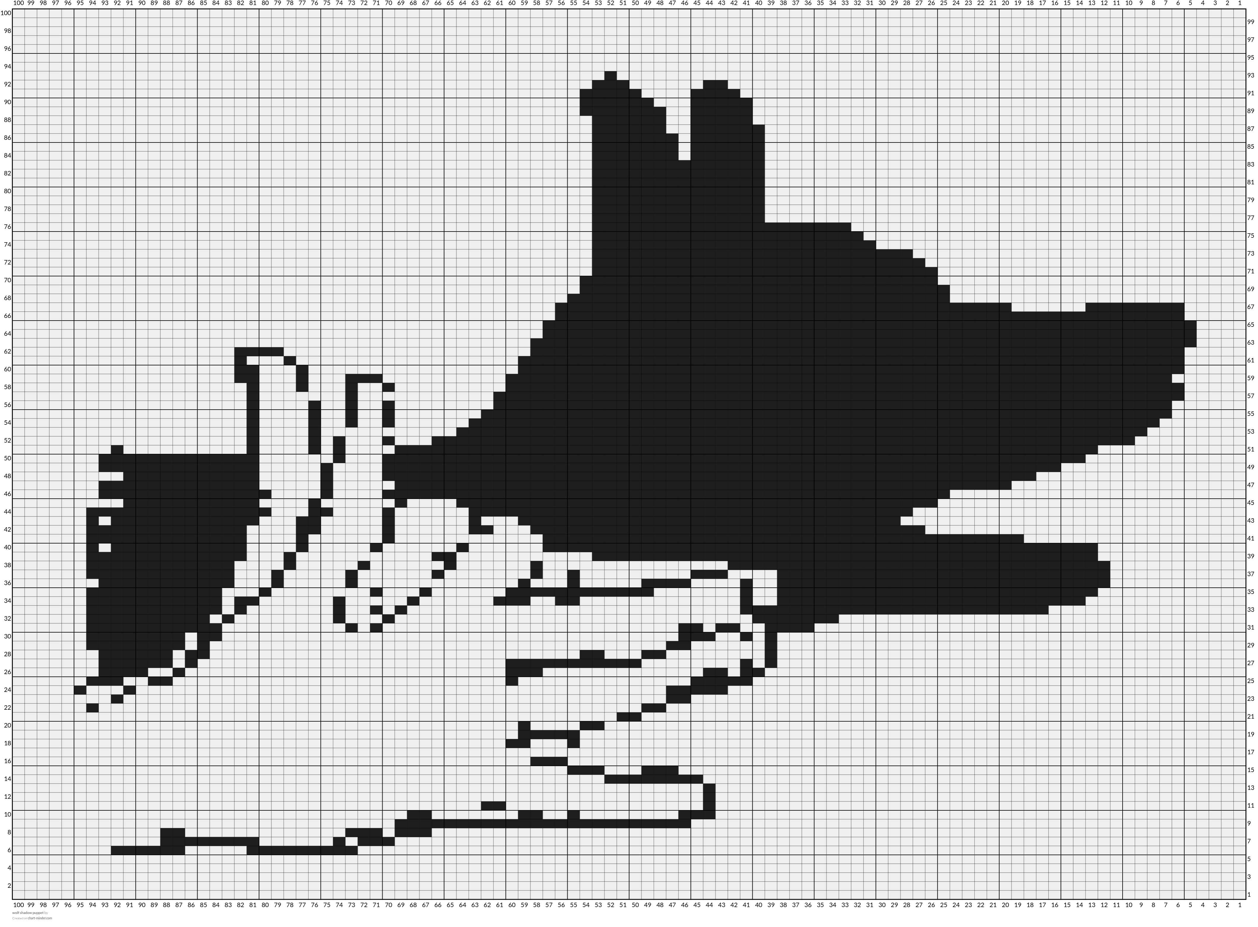 wolf shadow puppet