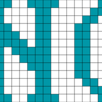 Serif alphabet chart