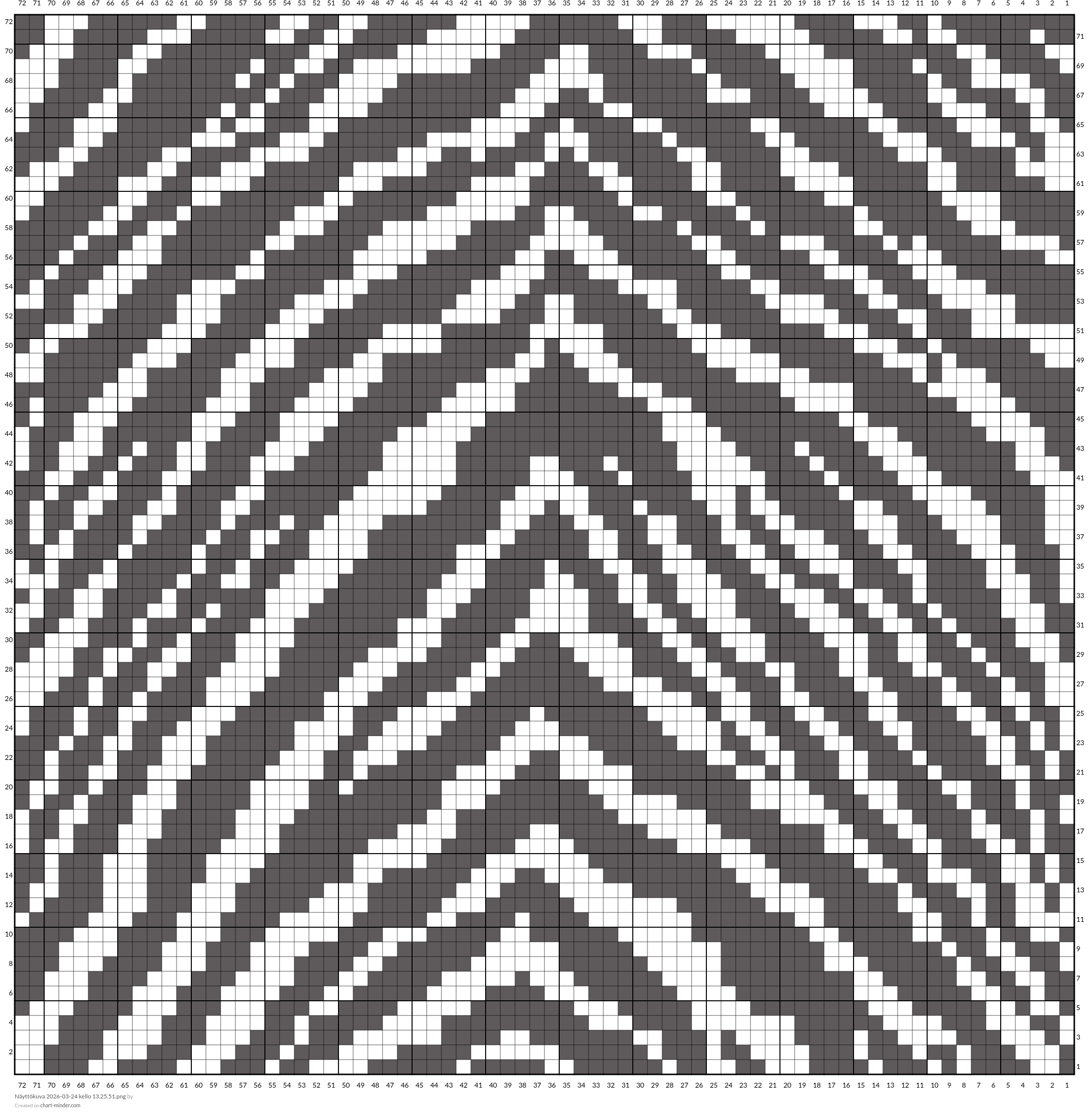 Näyttökuva 2026-03-24 kello 13.25.51.png