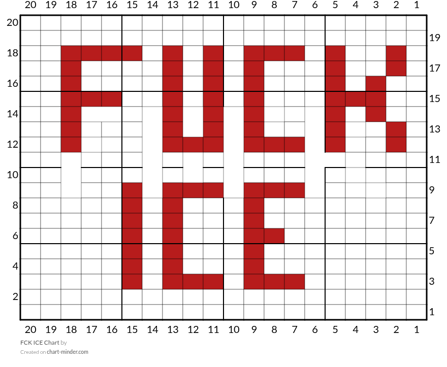 FCK ICE Chart