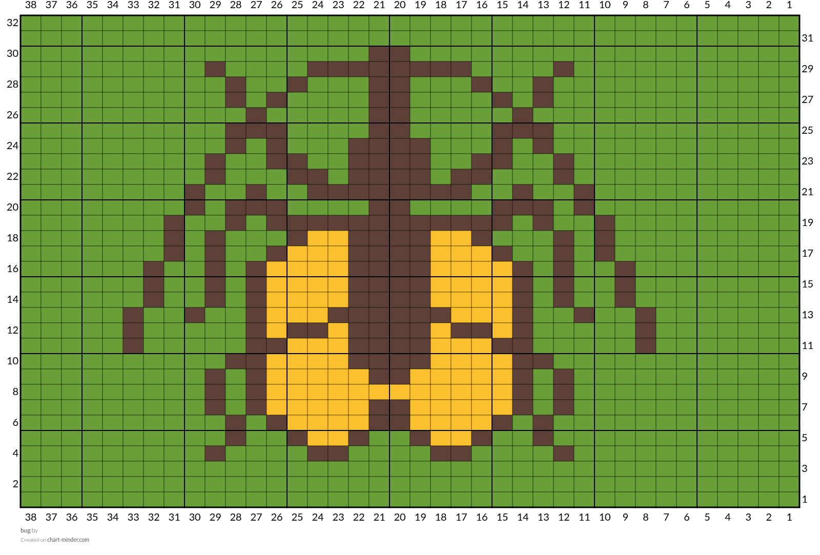 bug