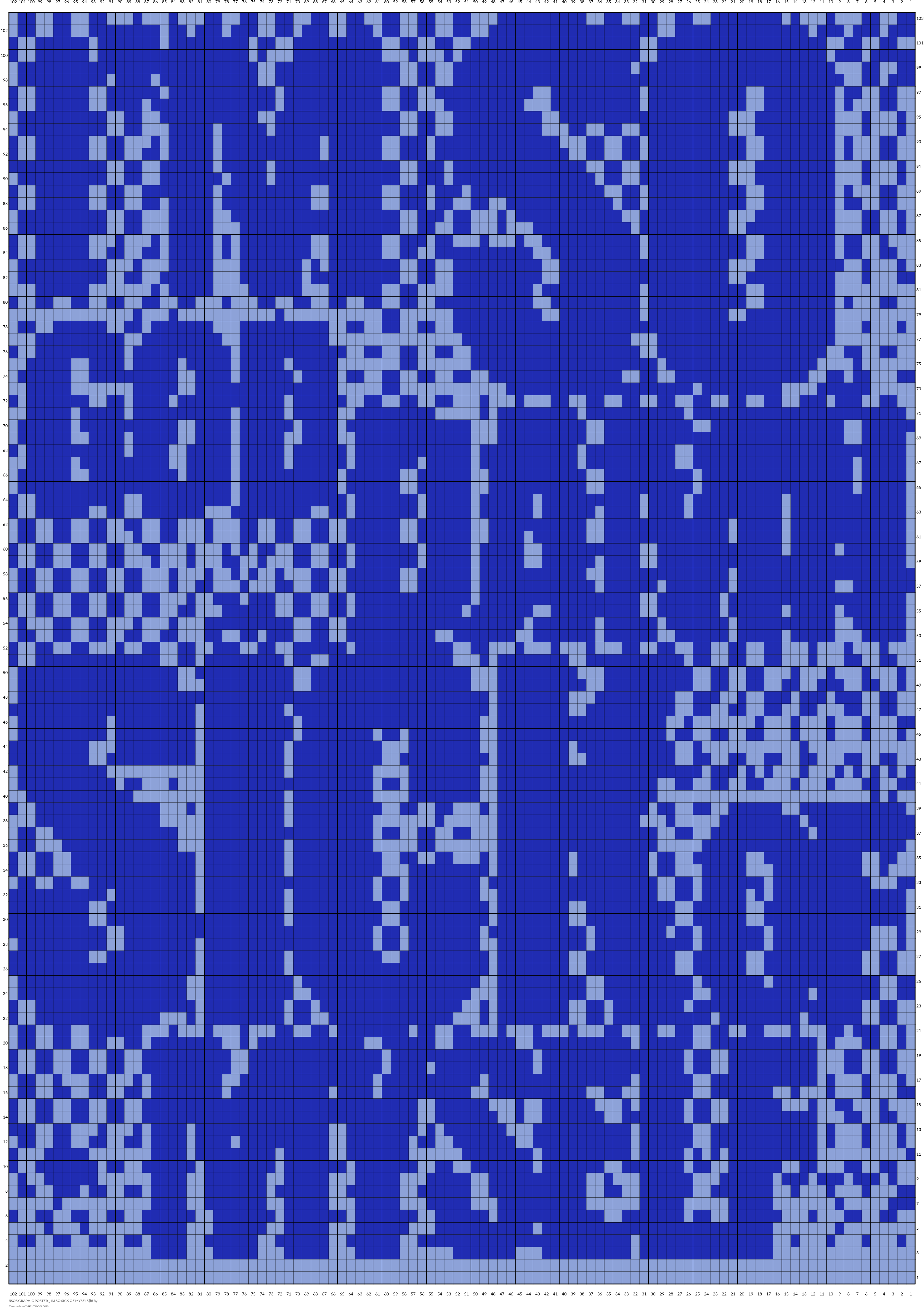 5SOS GRAPHIC POSTER _ IM SO SICK OF MYSELF.jfif