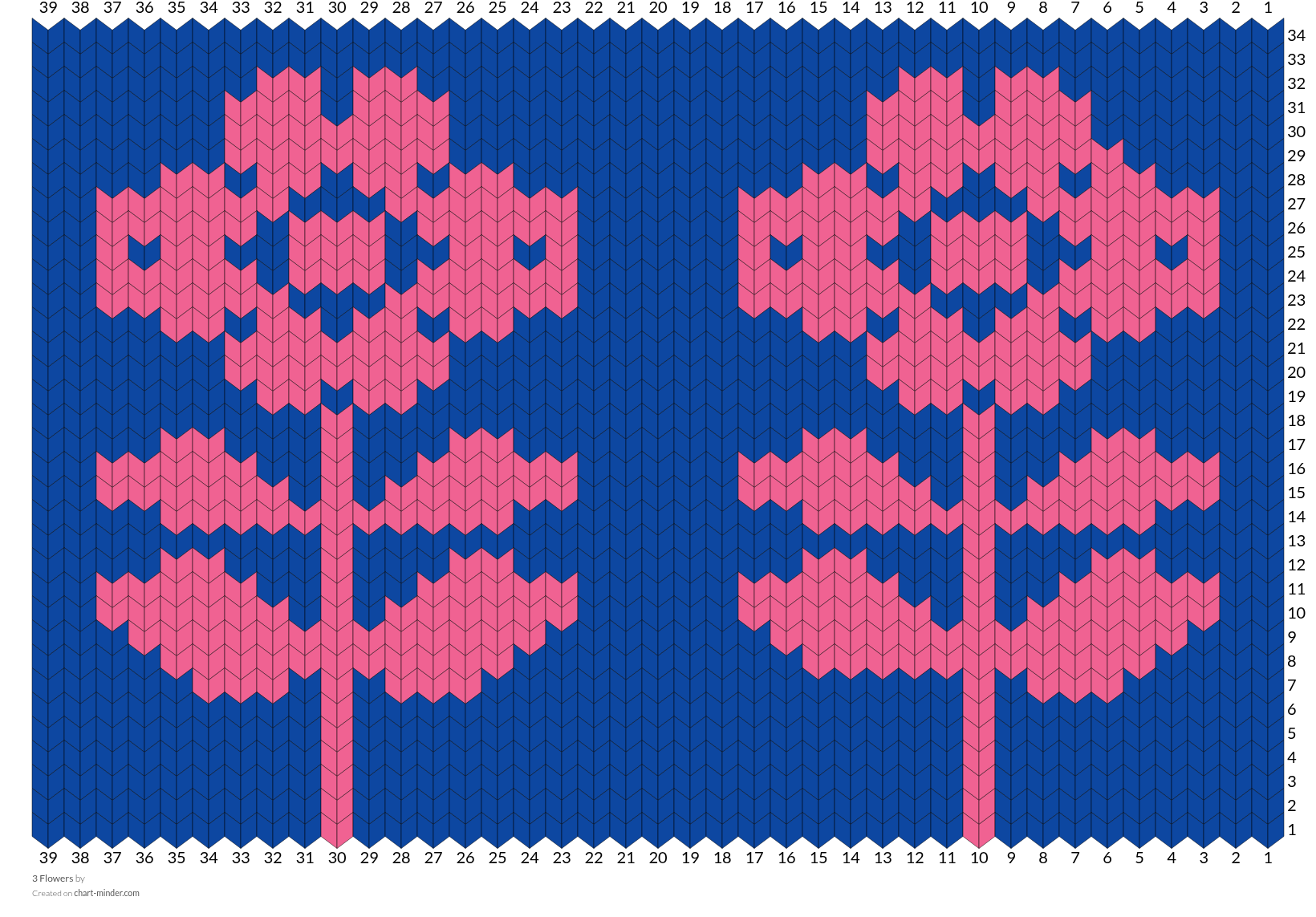 3 Flowers