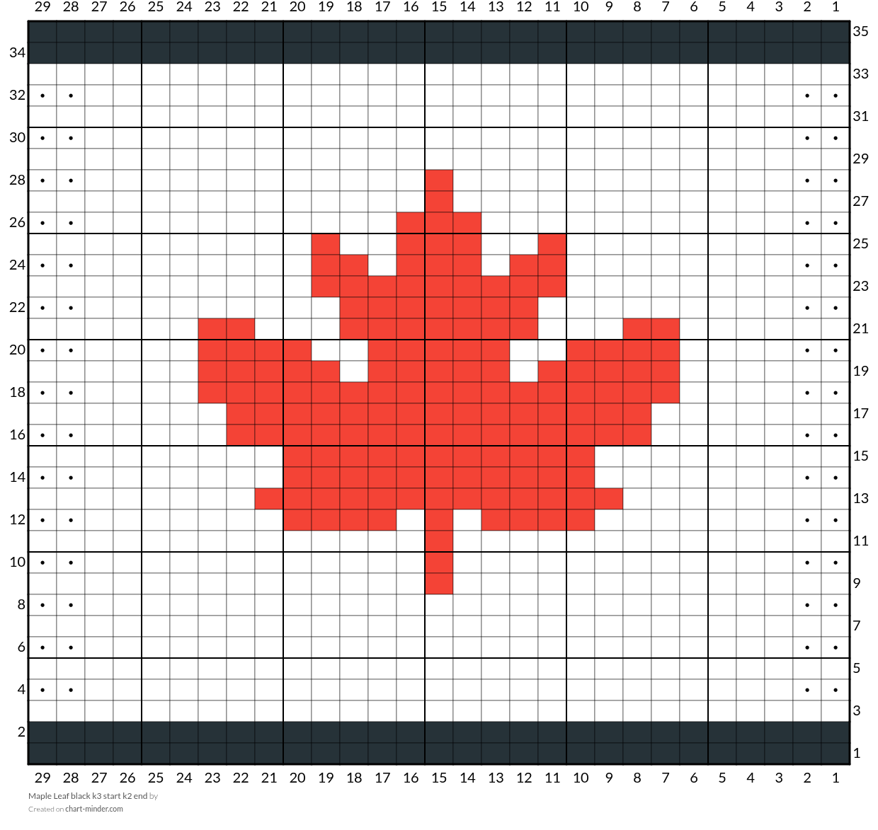 Maple Leaf black k3 start k2 end