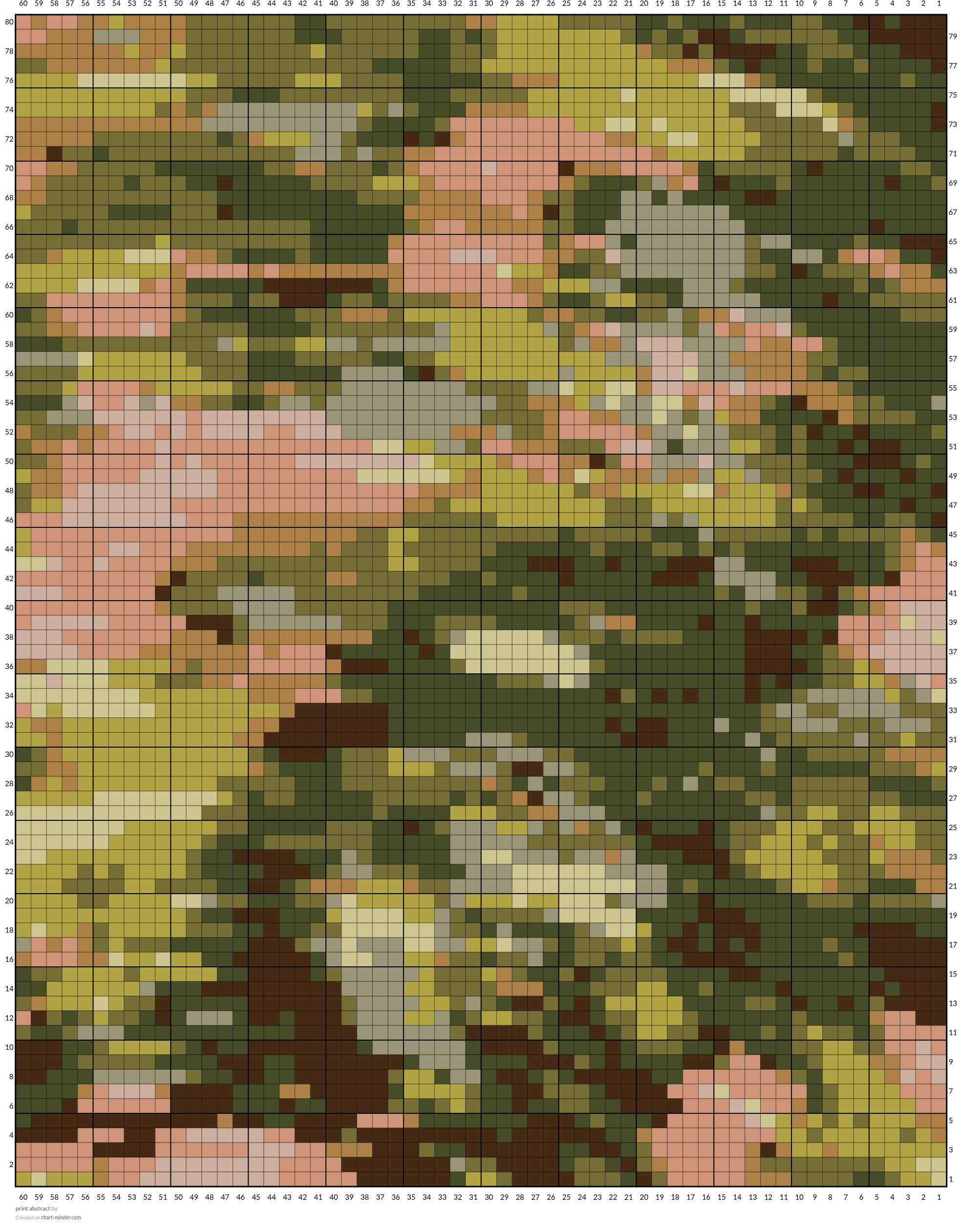 print abstract