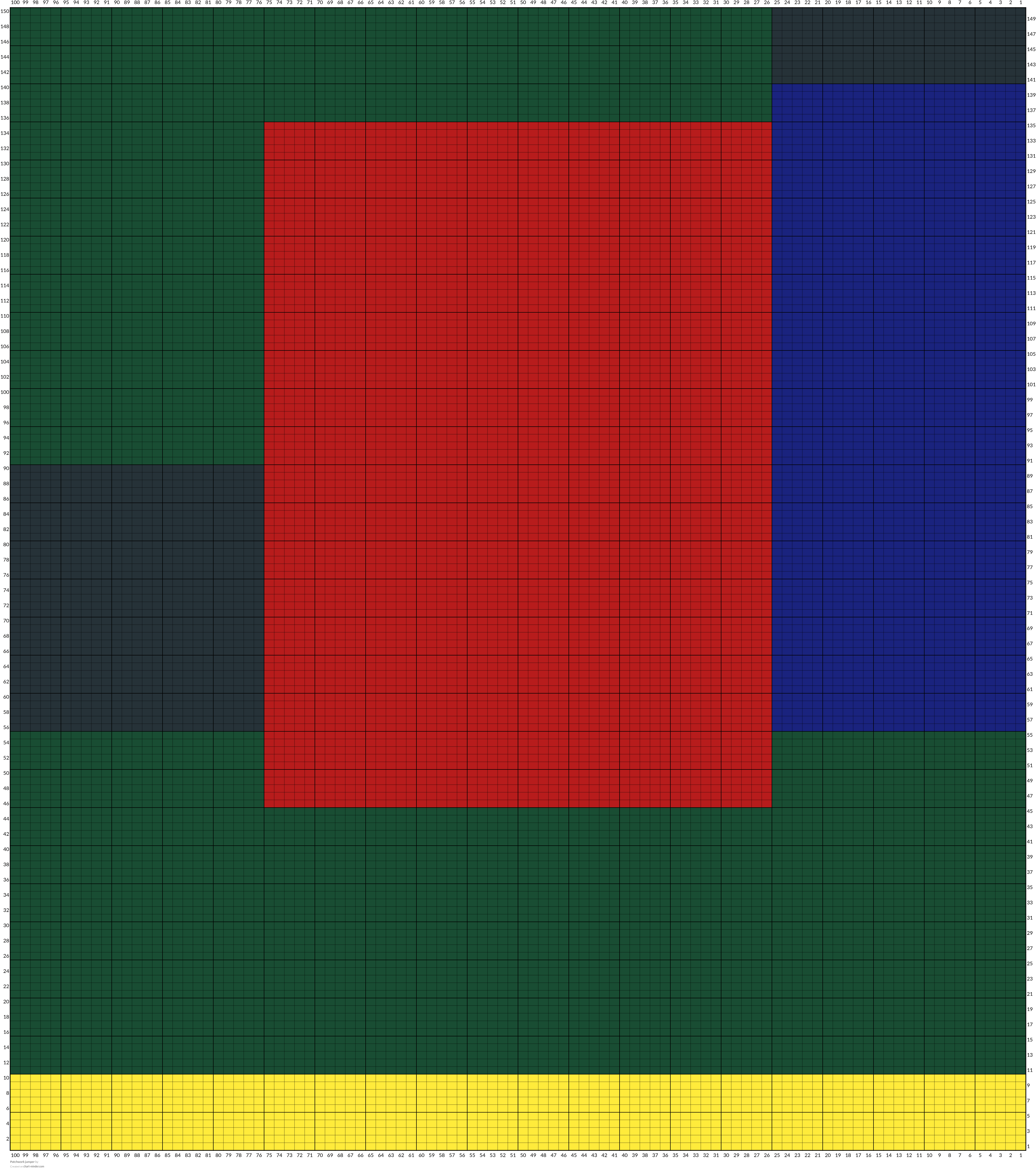 Patchwork jumper