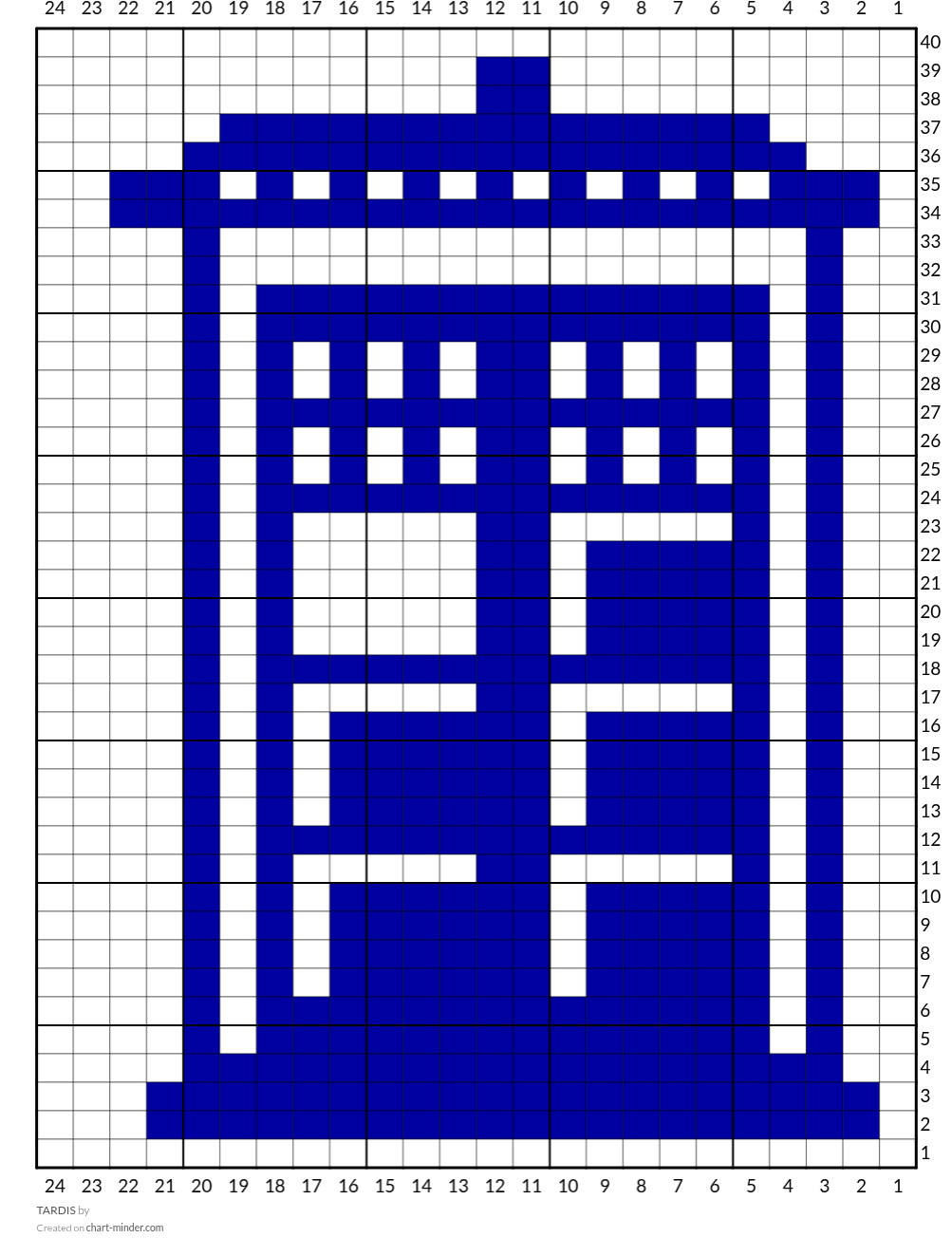 TARDIS