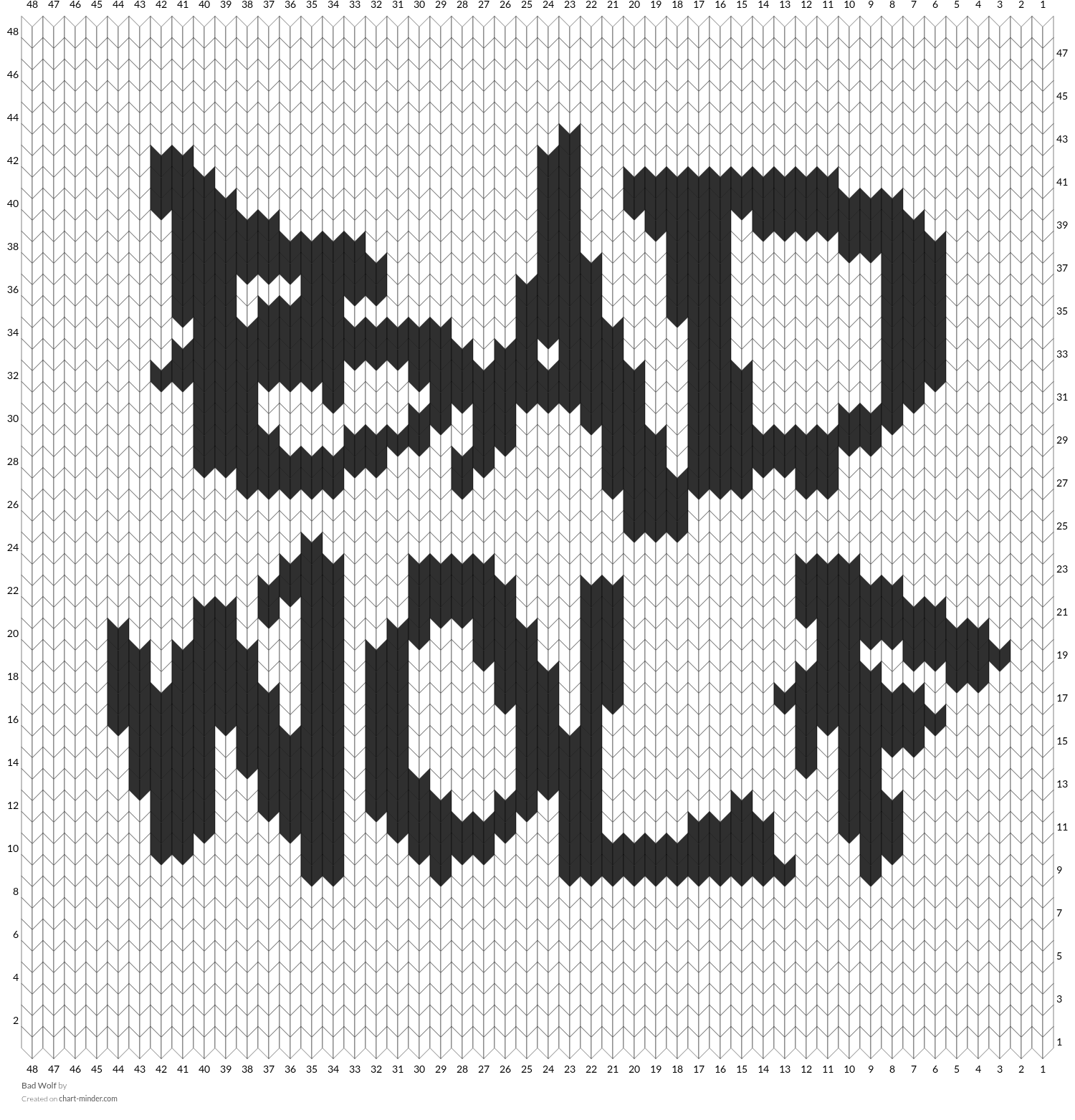 Bad Wolf