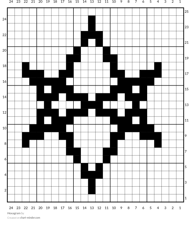 Hexagram