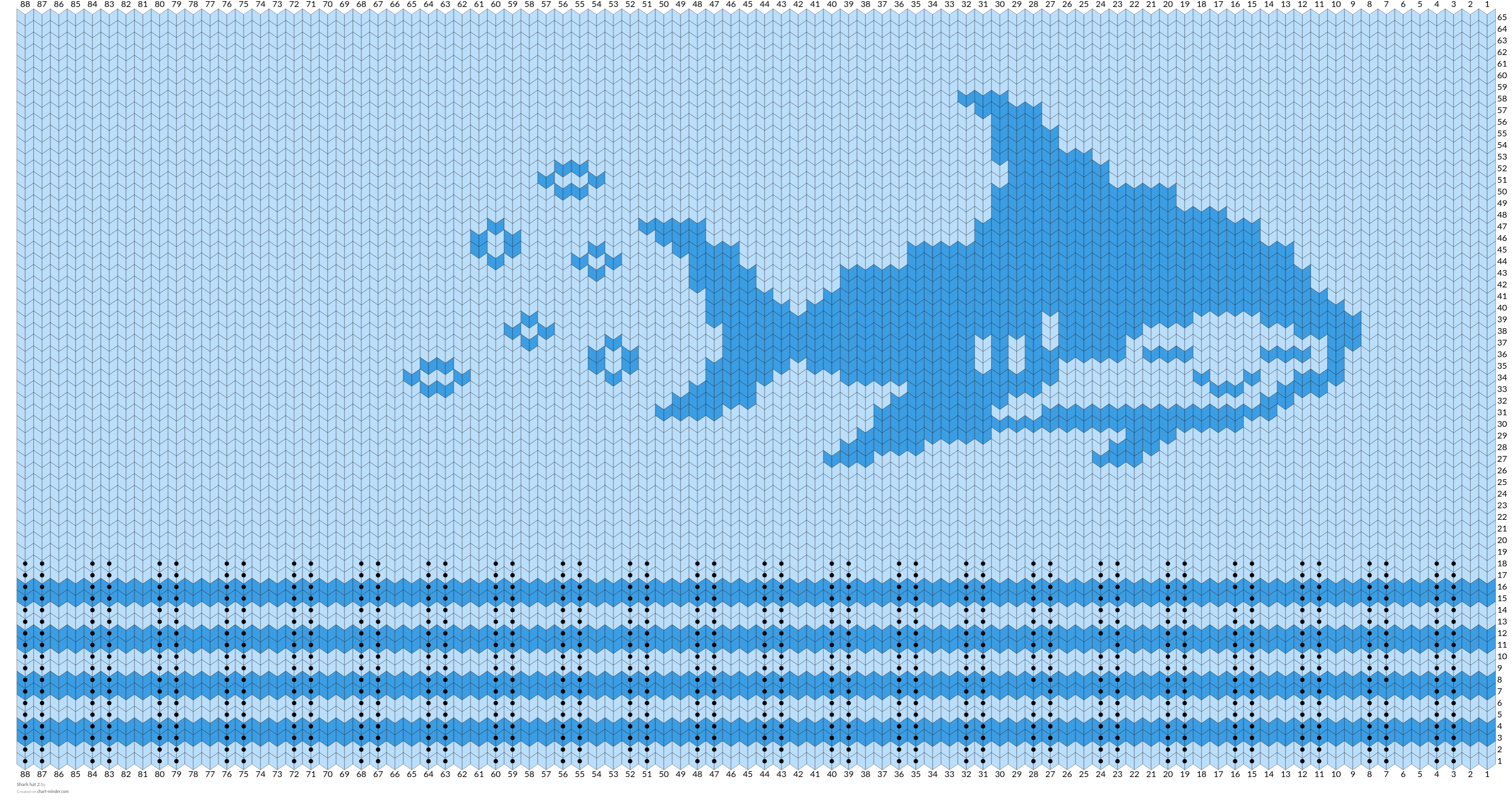 Shark hat 2