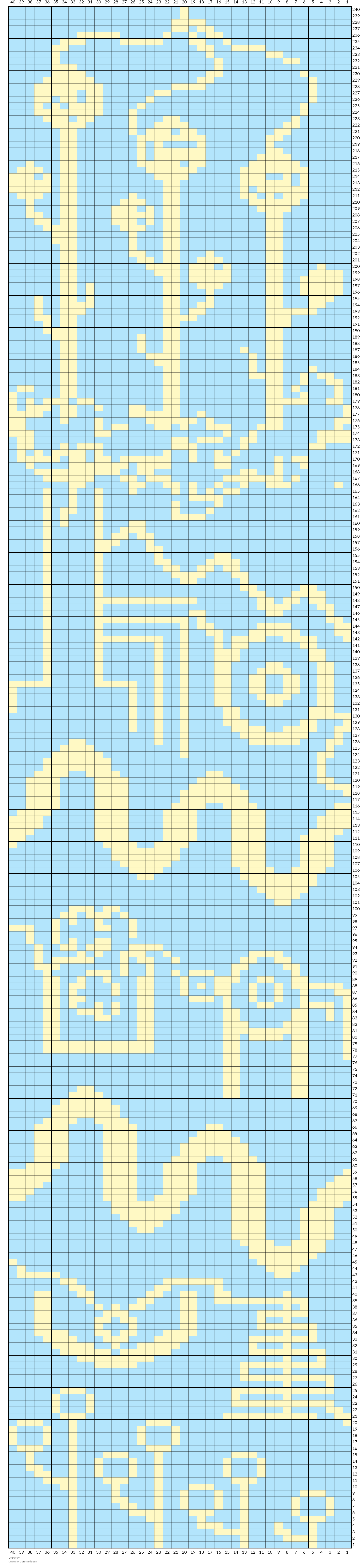Draft v