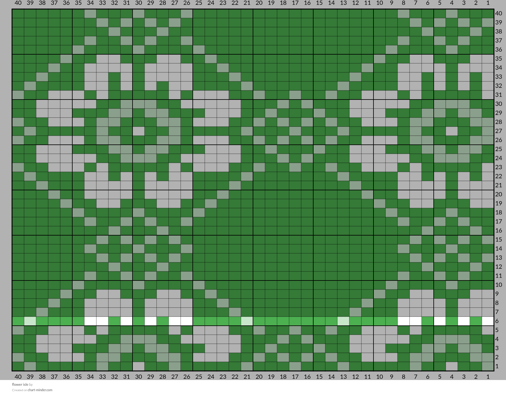 flower isle