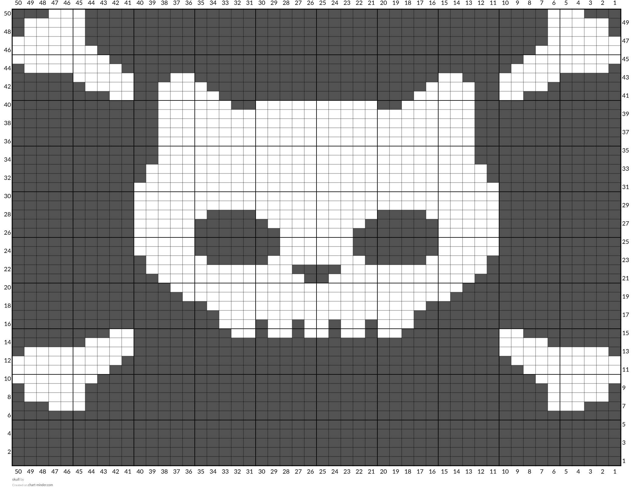 skull