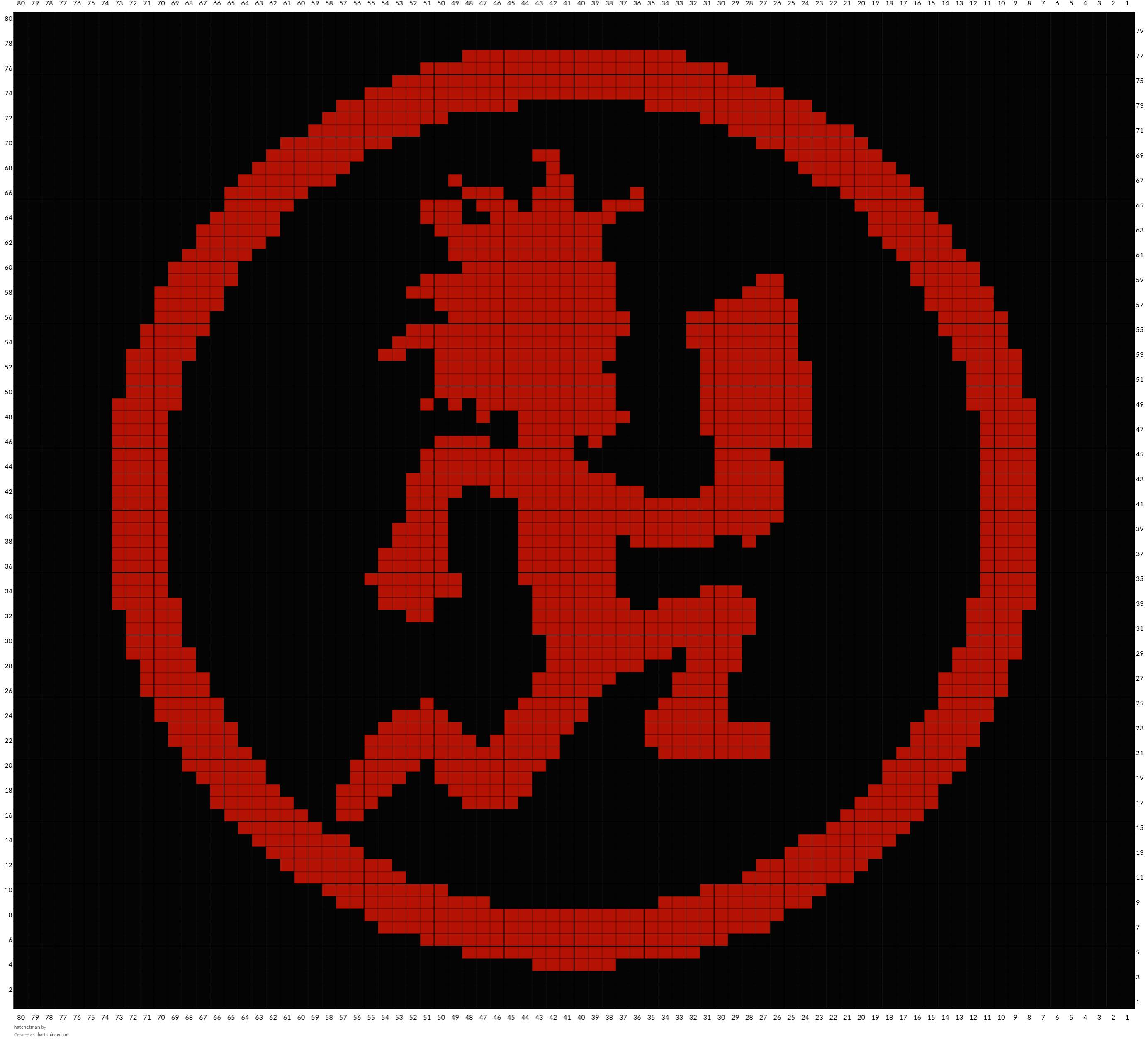 hatchetman