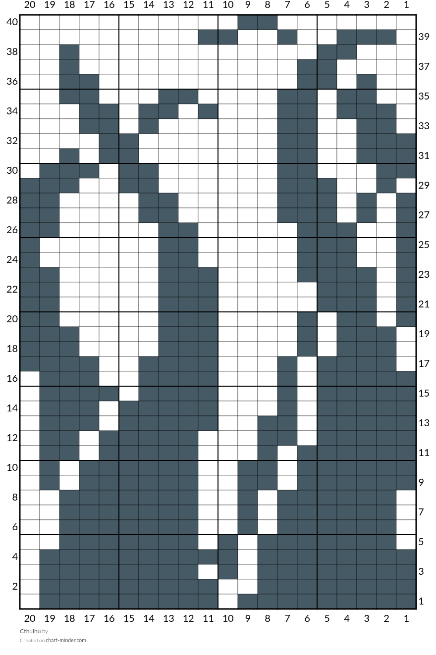 Cthulhu 