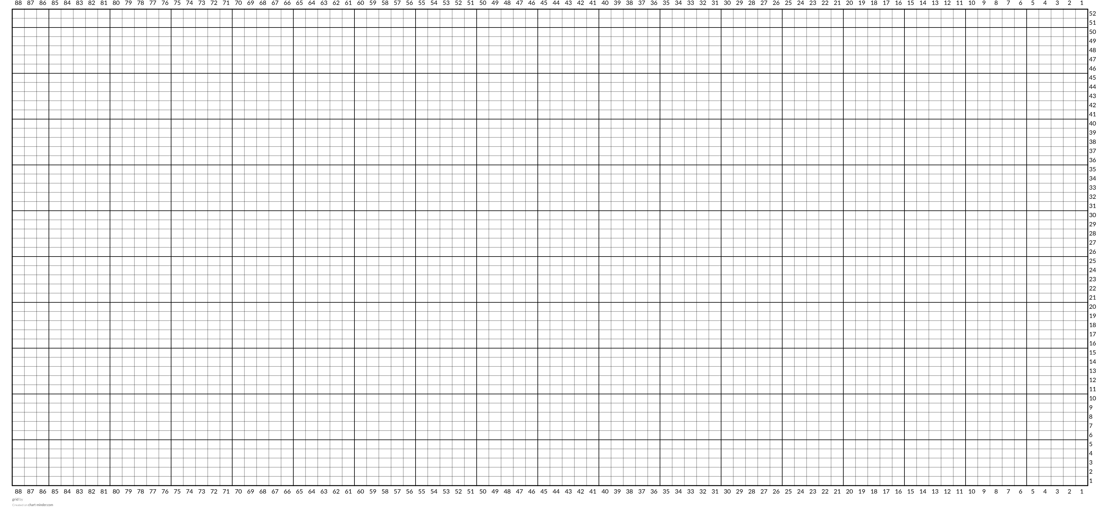 grid