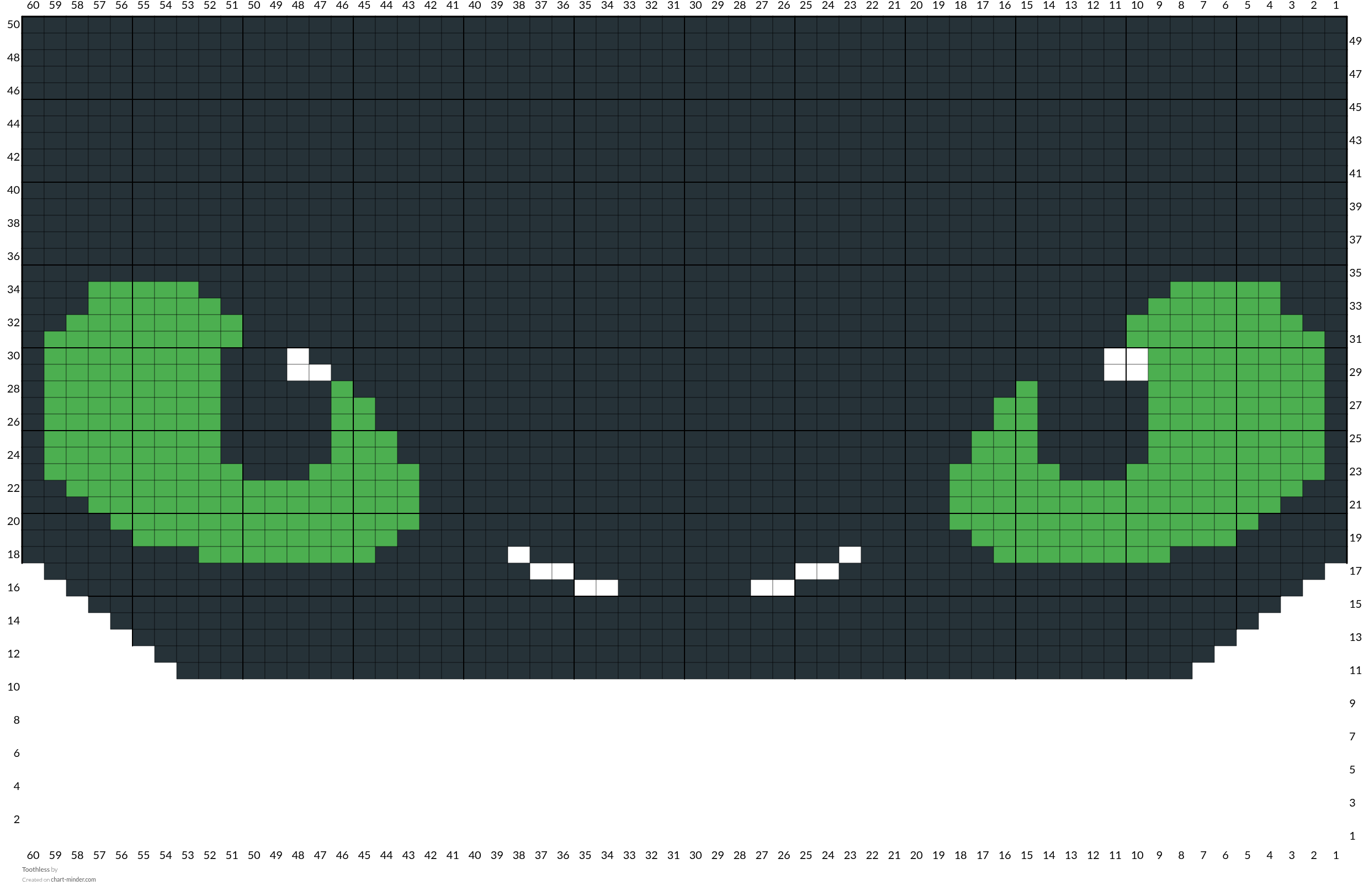 Toothless