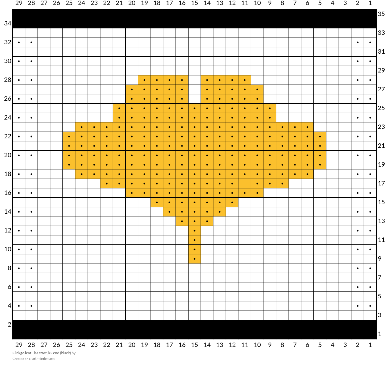 Ginkgo leaf - k3 start, k2 end (black)