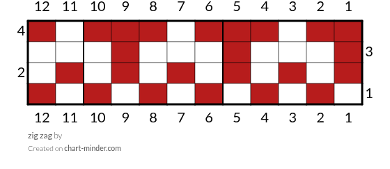 zig zag