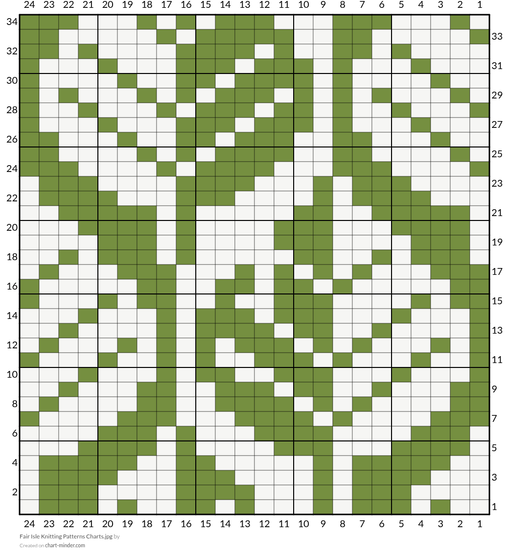 Fair Isle Knitting Patterns Charts.jpg