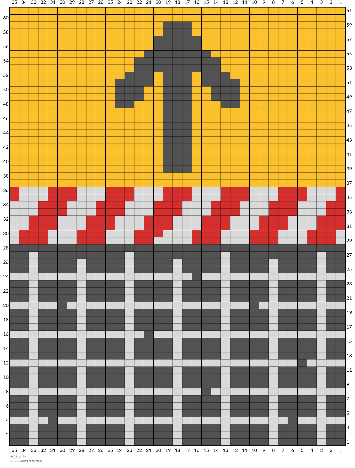 NYC Scarf