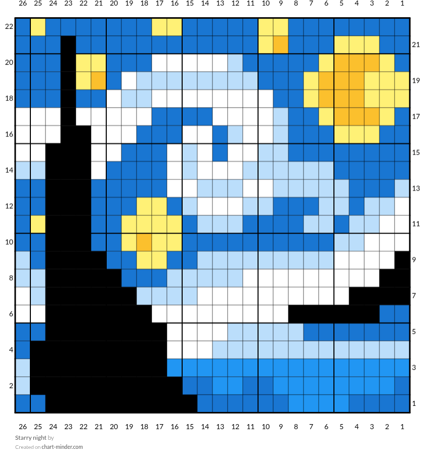Starry night